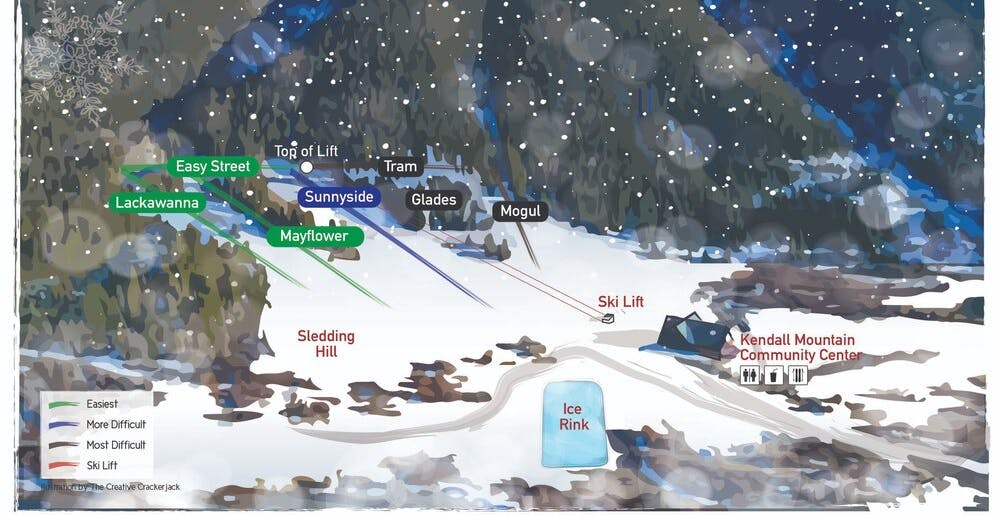 Kendall Mountain Trail Map https://www.skikendall.com/trail-map 