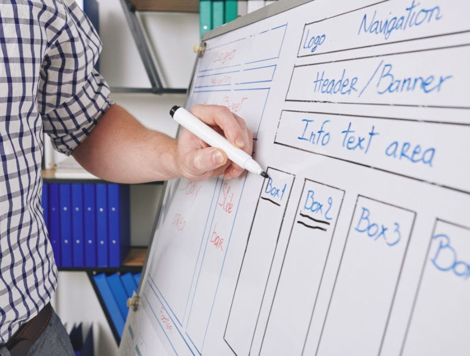 Man with a dry erase board wireframing the layout and flow of a company swag store