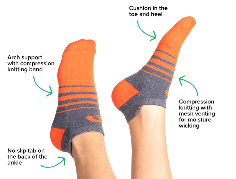 Custom Athletic Ankle socks from Sock Club showing the different features of the best athletic socks
