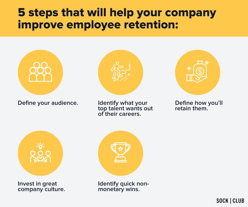 five steps to improve company culture including identifying what your top talent wants out of their careers