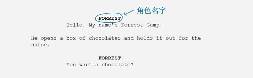 编剧格式设置的基本知识-角色名称
