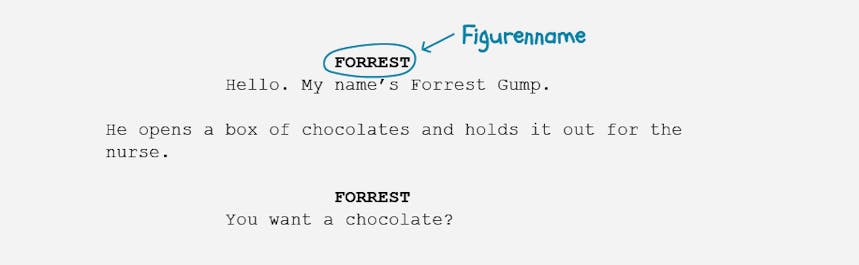 Die Grundlagen der Drehbuchformatierung Figurenname