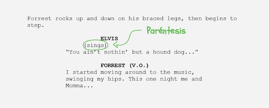 Los fundamentos del formato del guión - paréntesis