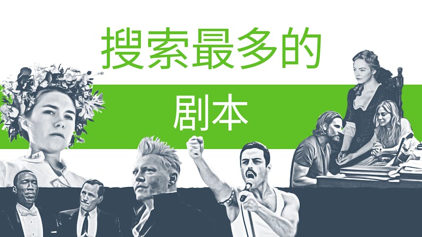 大多数Google编剧 图形