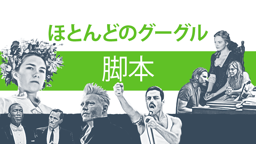 ほとんどのGoogleの脚本グラフィック