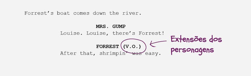 Guia básico da formatação de roteiros Extensões dos personagens
