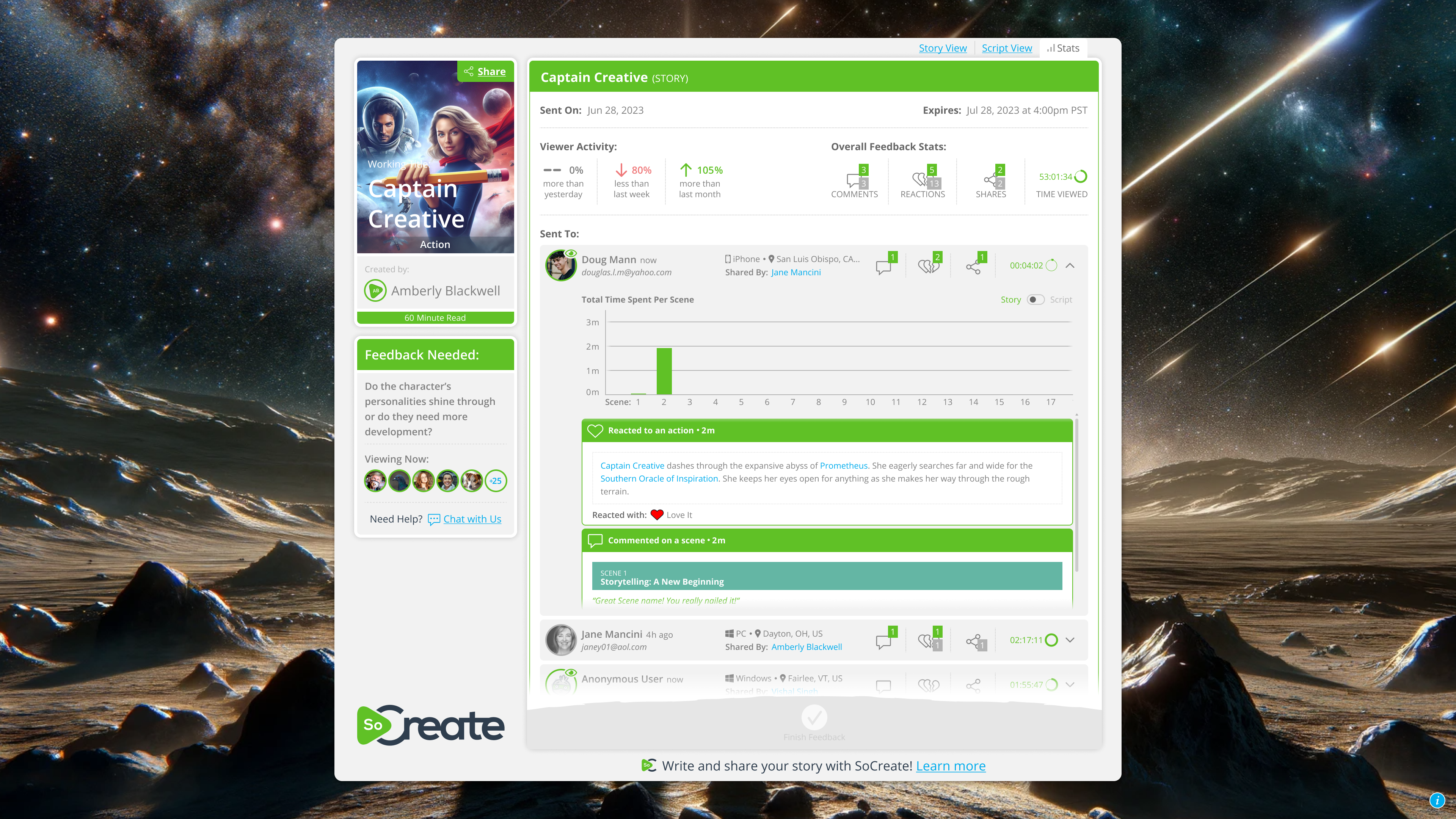 SoCreate 통계는 장면이나 페이지별로 독자의 참여도를 추적합니다.