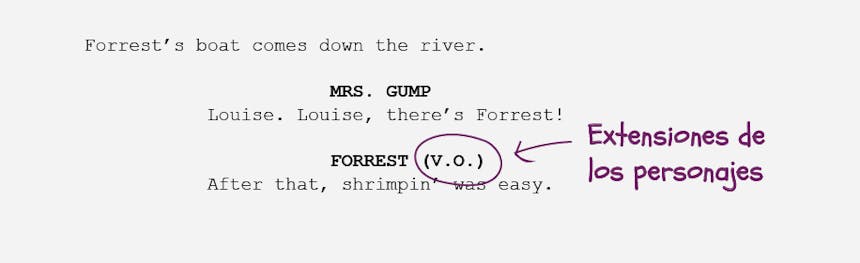 Los fundamentos del formato del guión: extensiones de caracteres VO