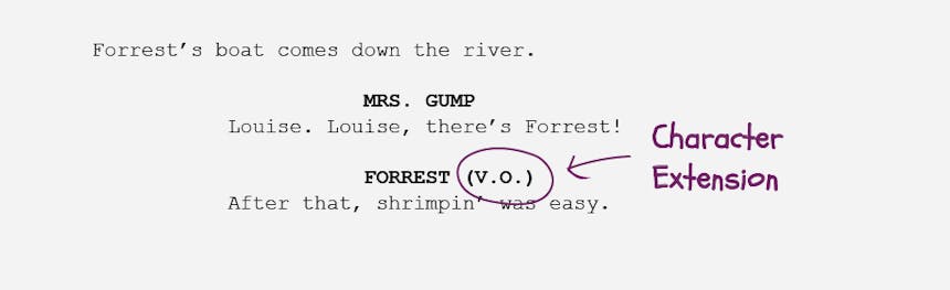 The basics of screenplay formatting - character extensions VO