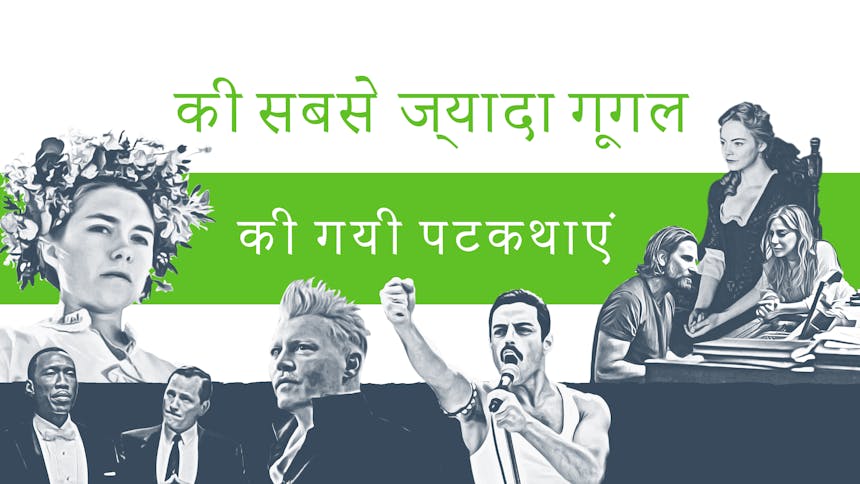 अधिकांश गूगले स्क्रीनप्ले ग्राफिक