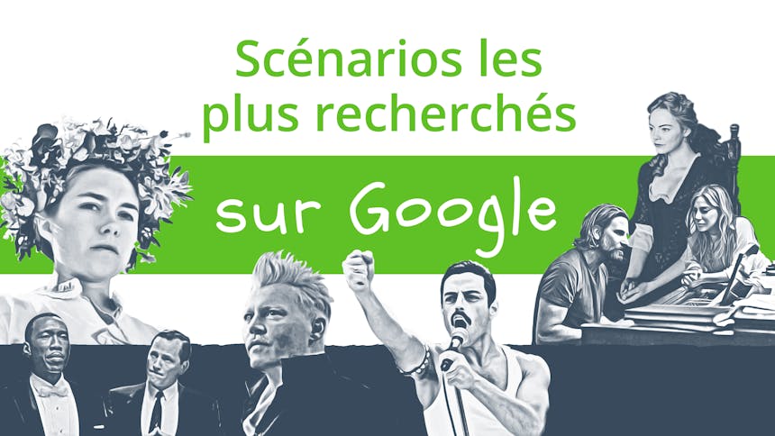 Les scénarios les plus googlés graphique