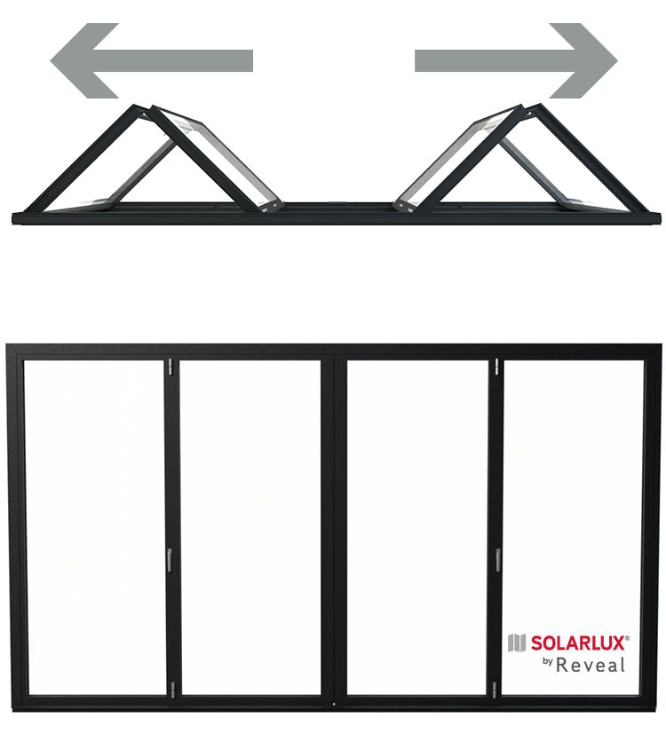 4 Pane Bi-Folding Doors configuration Opening Outside 2 Left 2 Right /  O - 2L 2R Viewed from Inside