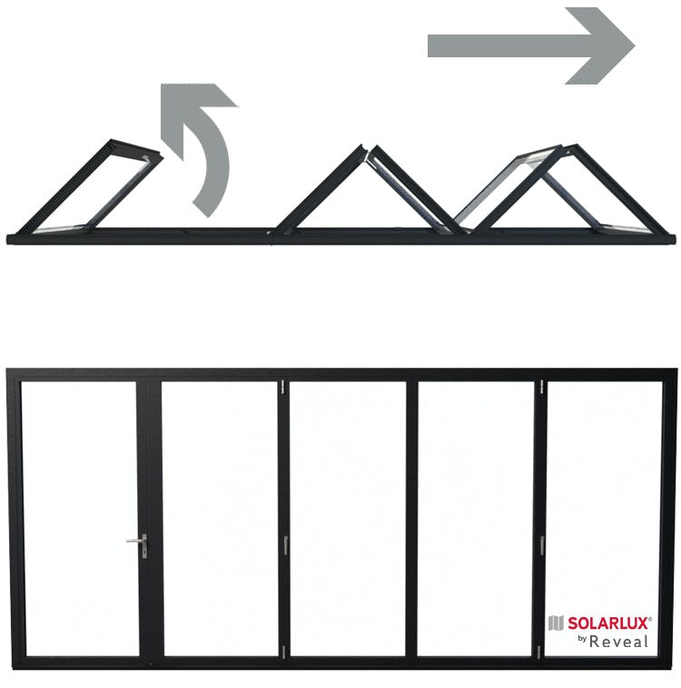 5 Pane Bi-Folding Doors configuration Opening Outside 1 Left  4 Right / O - 1L 4R Viewed from Inside