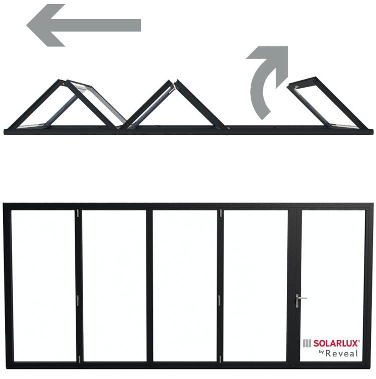 5 Pane Bi-Folding Doors configuration Opening Outside 1 Right  4 Left / O - 1R 4L Viewed from Inside