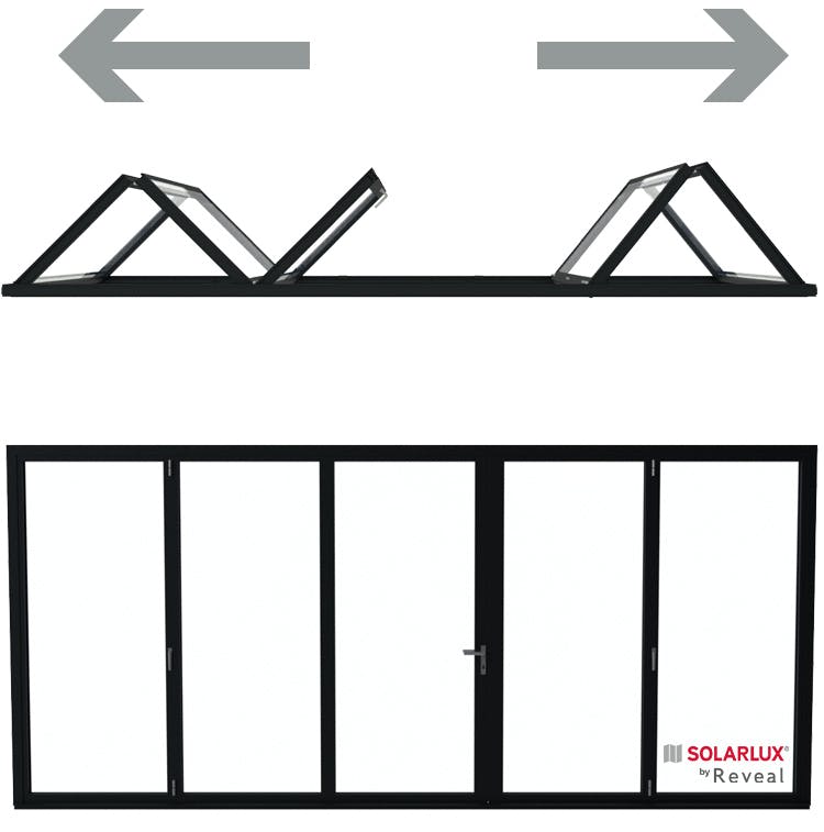 5 Pane Bi-Folding Doors configuration Opening Outside 3 Left  2 Right / O - 3L 2R Viewed from Inside