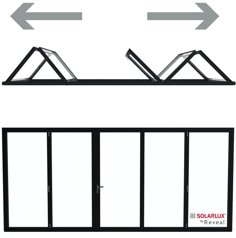 5 Pane Bi-Folding Doors configuration Opening Outside 3 Right 2 Left / O - 3R 2L Viewed from Inside