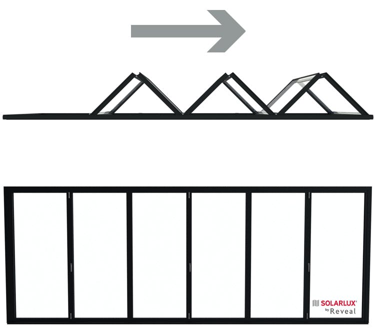 6 Pane Bi-Folding Door configuration Opening Outside 6 Right / O - 6R Viewed from Inside
