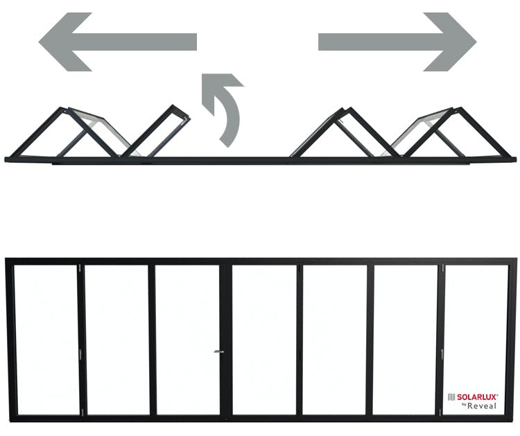 7 Pane Bi-Folding Door configuration Opening Outside 3 Left  4 Right / O - 3L 4R Viewed from Inside