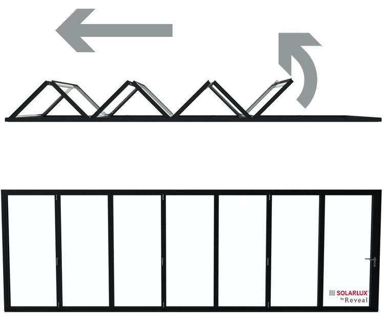 7 Pane Bi-Folding Door configuration Opening Outside 7 Left / O - 7L Viewed from Inside