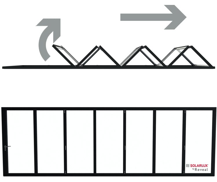 7 Pane Bi-Folding Door configuration Opening Outside 7 Right / O - 7R Viewed from inside