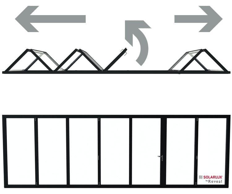 7 Pane Bi-Folding Door configuration Opening Outside 5 Left 2 Right / O - 5L 2R Viewed from Inside