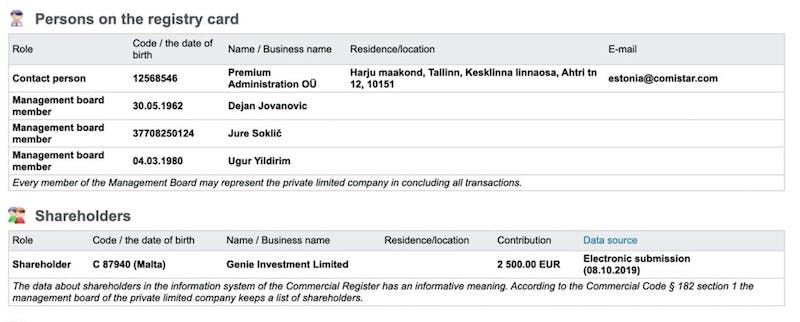 Company Structure