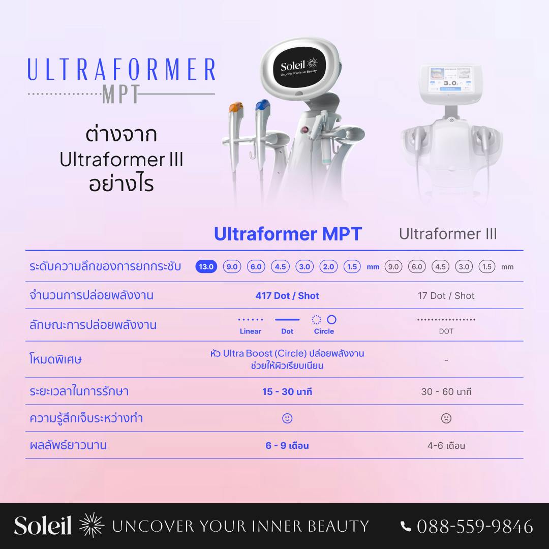 Ultraformer MPT vs Ultraformer III