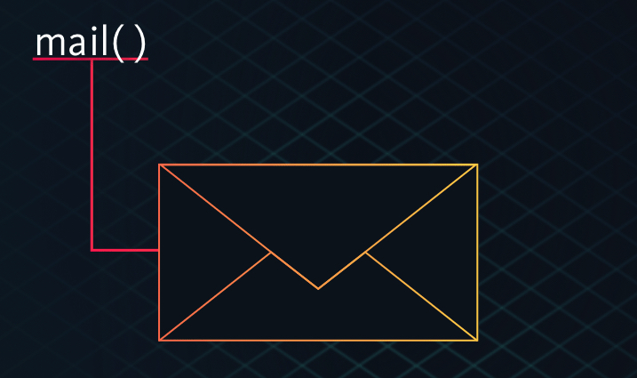 php webmailer php webmailer