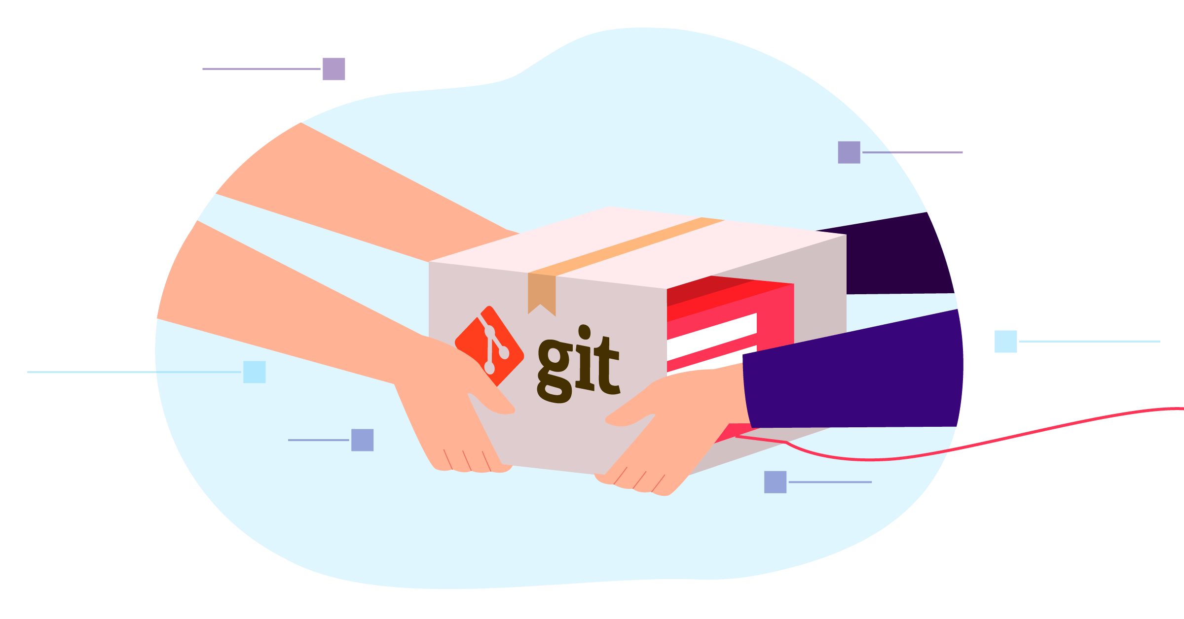 Vulnerabilities in Git integrations