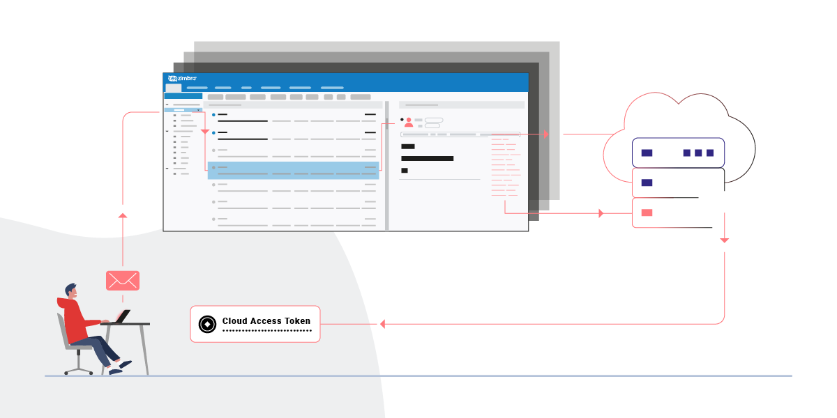 zimbra email client setup