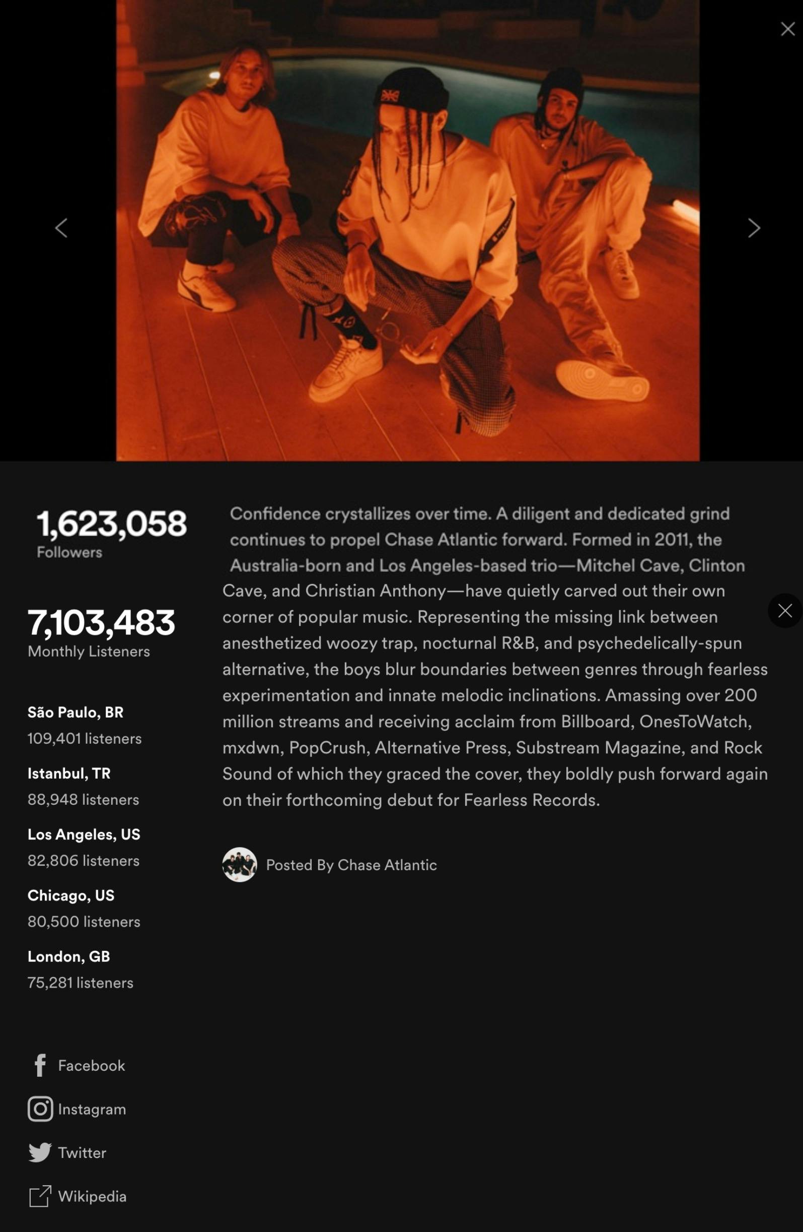 Screenshot of a strong Spotify profile
