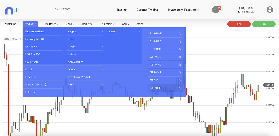 Forex Trade Nextmarkets