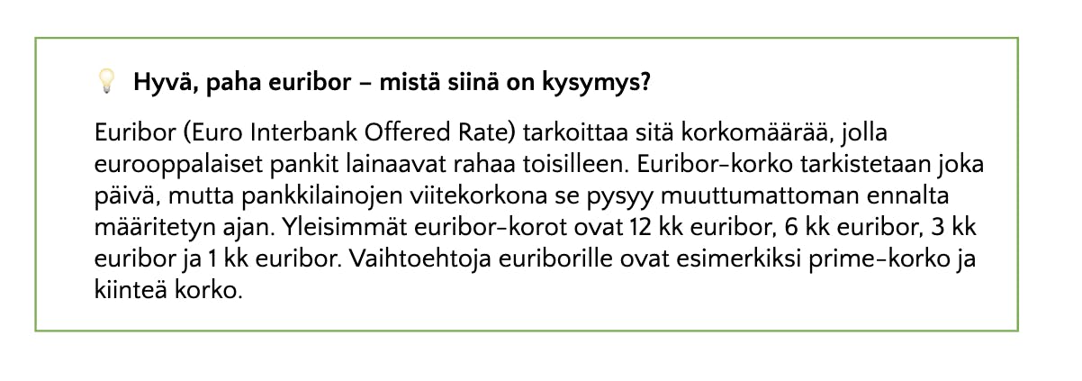 Mikä euribor?