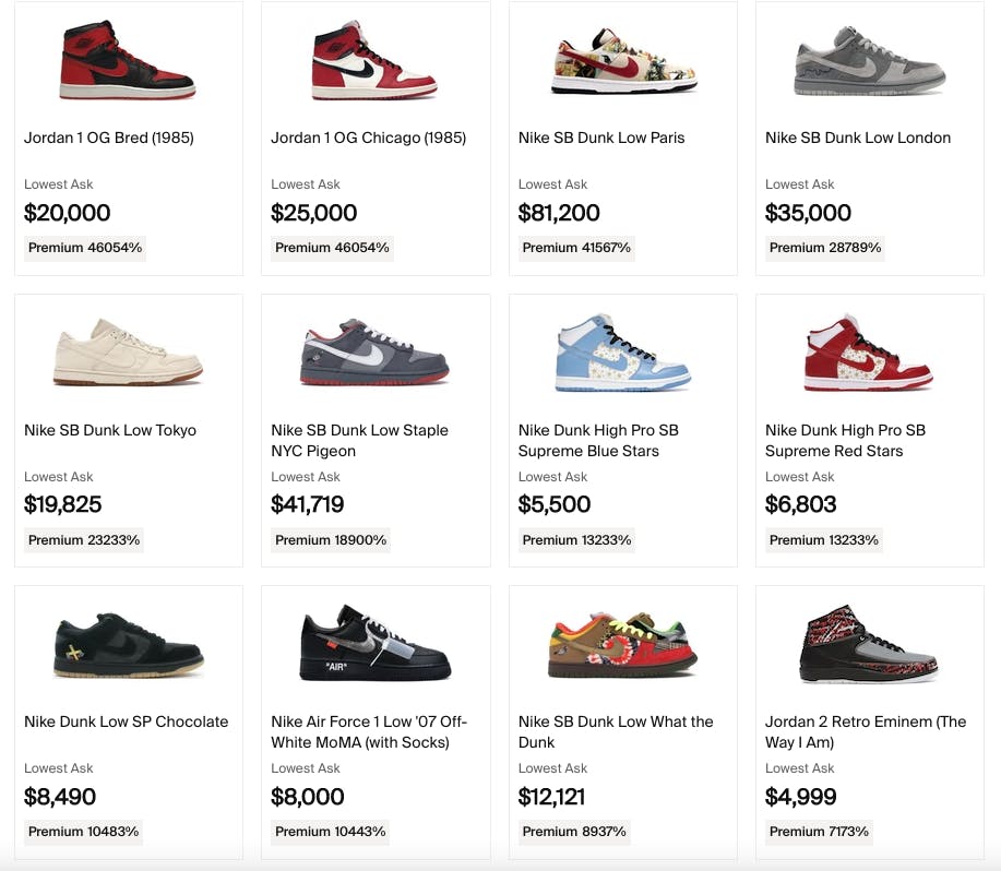 sneakers with highest price increase