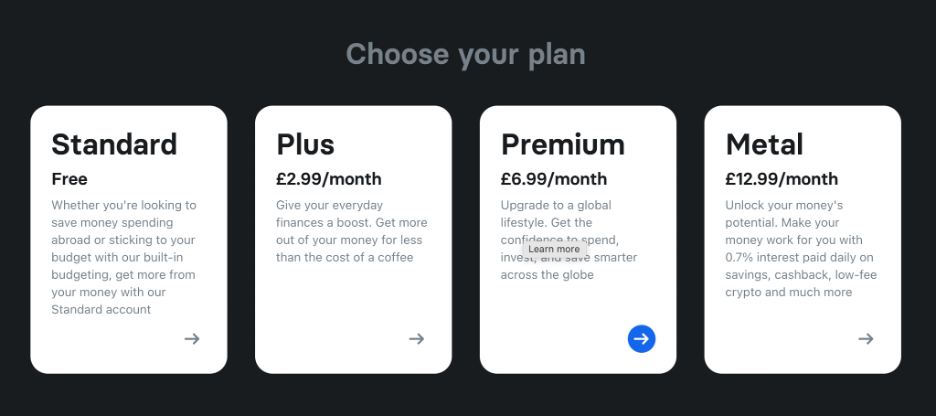 revolut plans