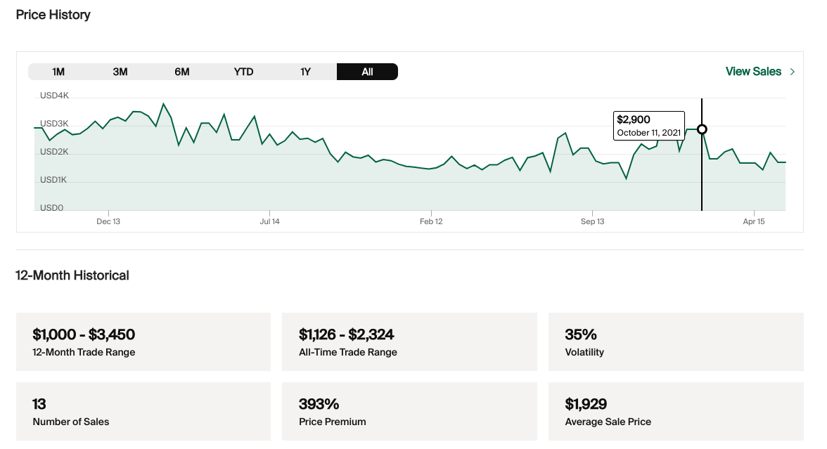 yeezy 750 light brown