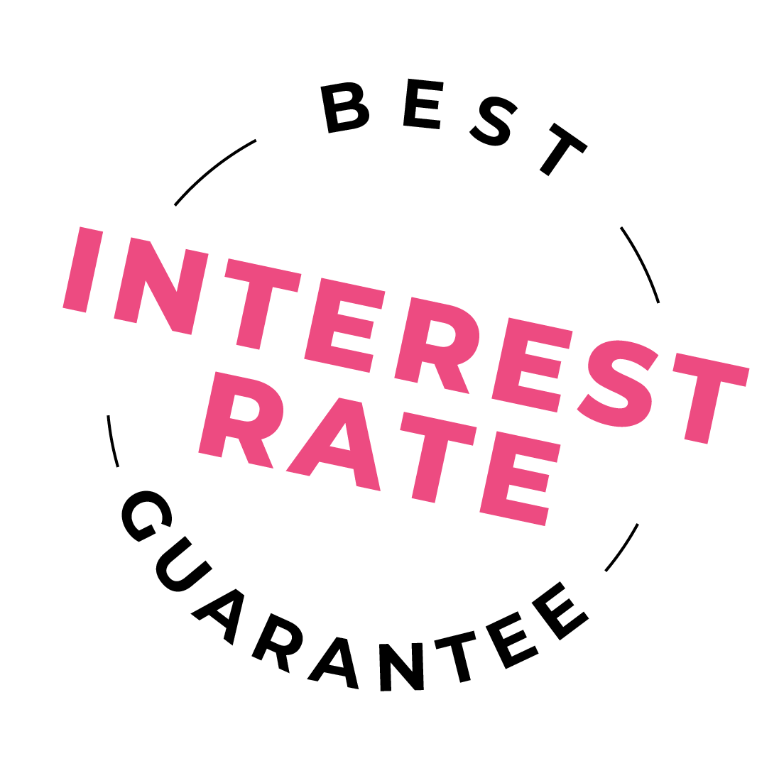 Best interest rate guarantee