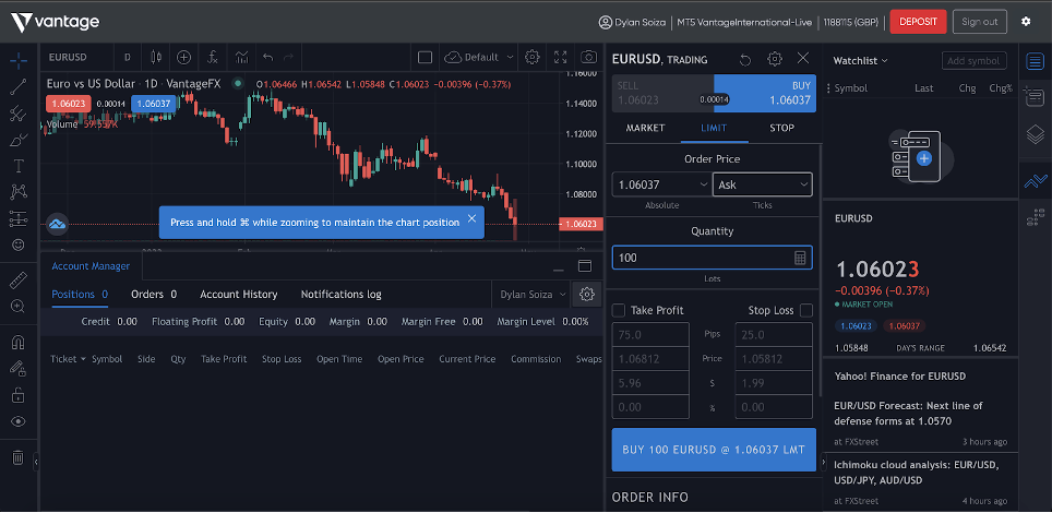 Vantage Forex trade