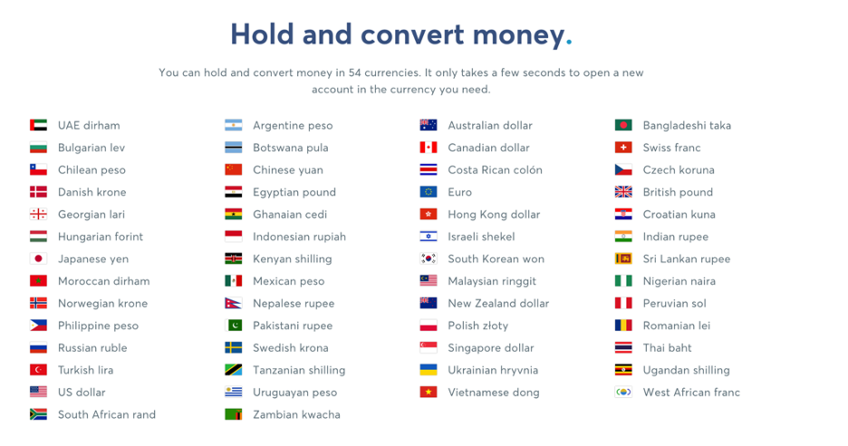 wise available currencies