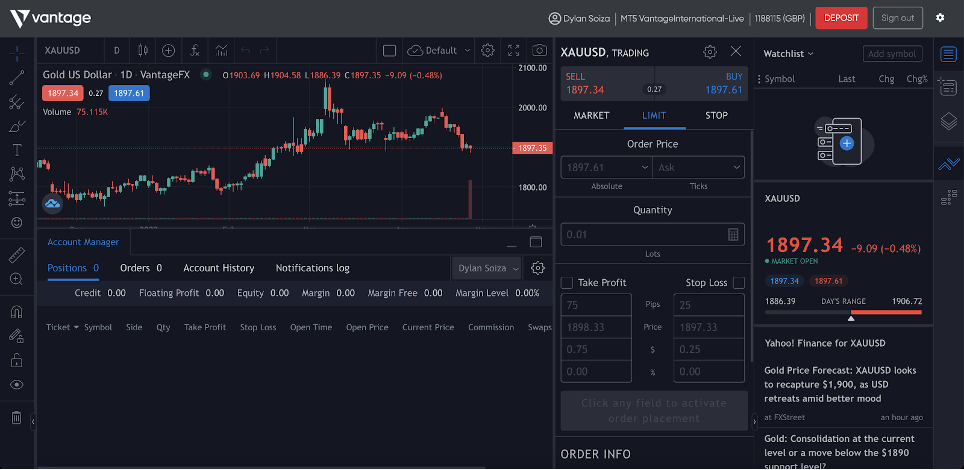 Vantage FX Review 2023: Pros, Cons and How to Start Trading