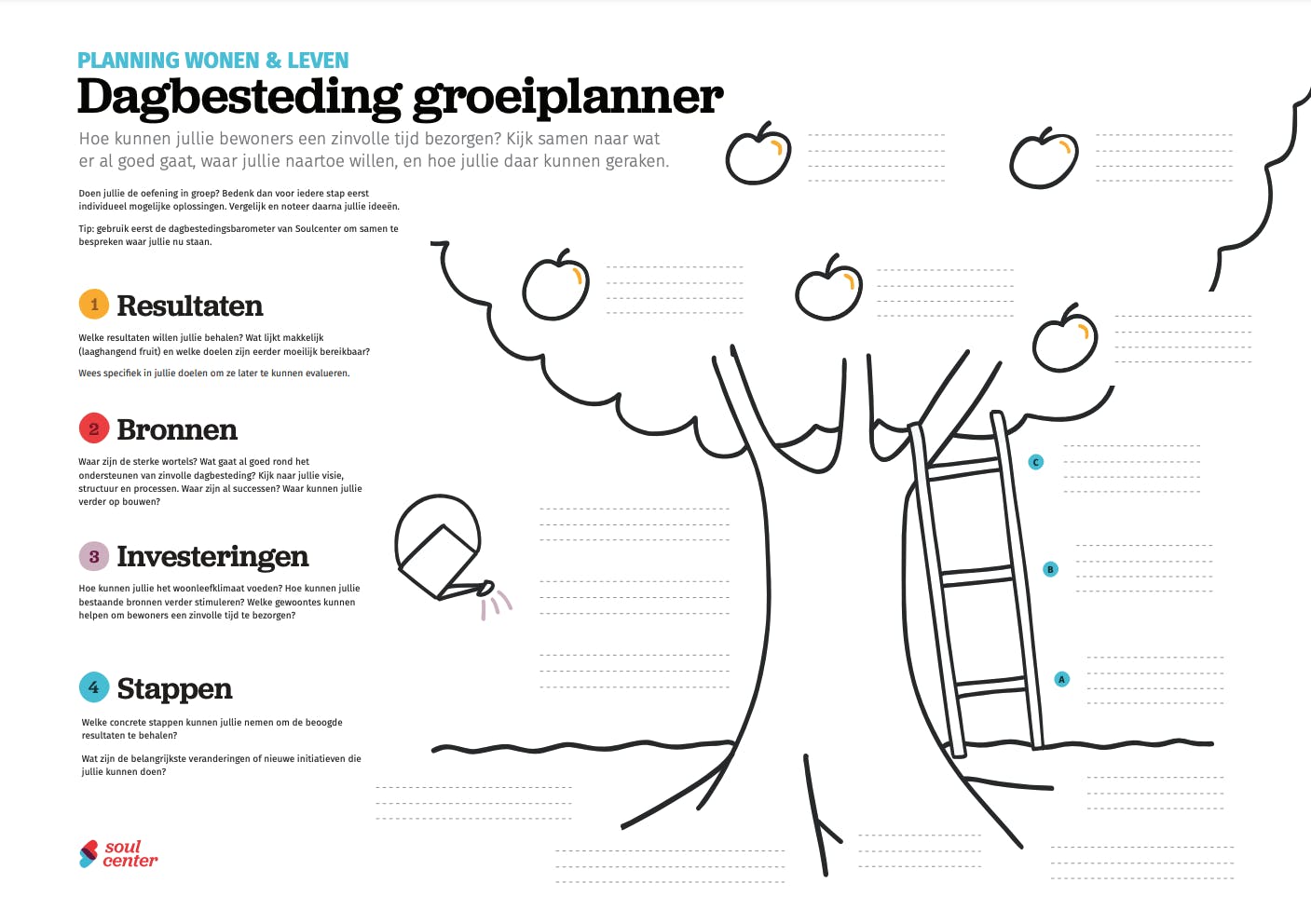 Inleefblad zinvolle activiteiten