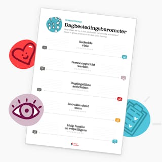 Verken huidige perceptie van team