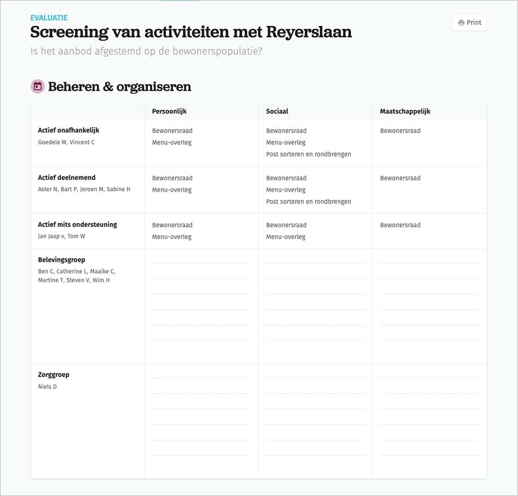 Schermafbeelding van activiteitentoetser voor woonzorgcentra