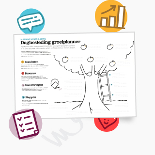 Apprecieer en plan aanpak dagbesteding
