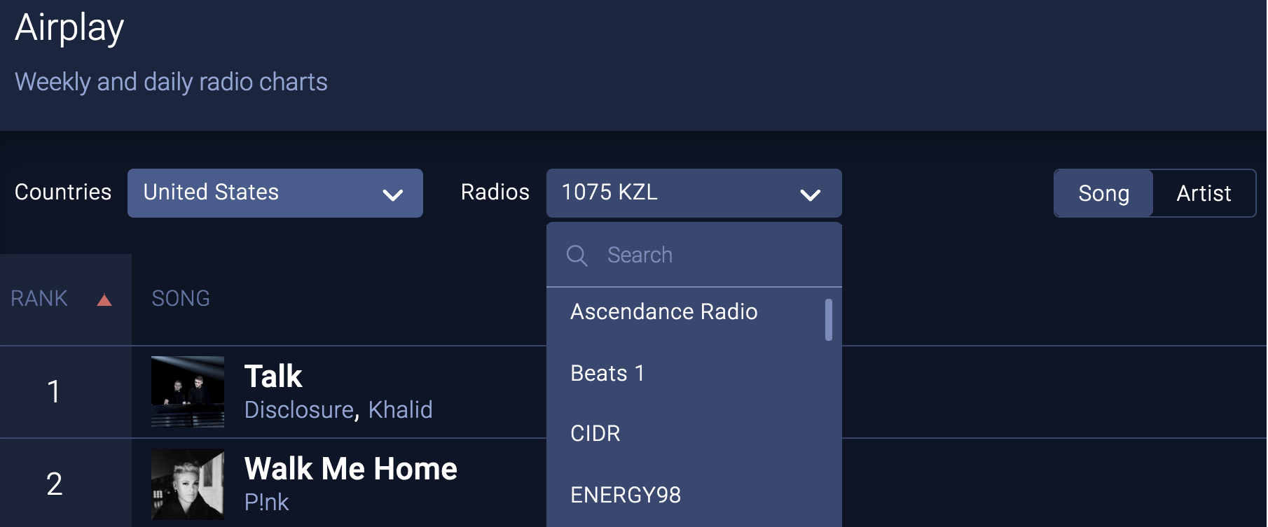 Radio Airplay Monitoring Track Radio Spins Soundcharts