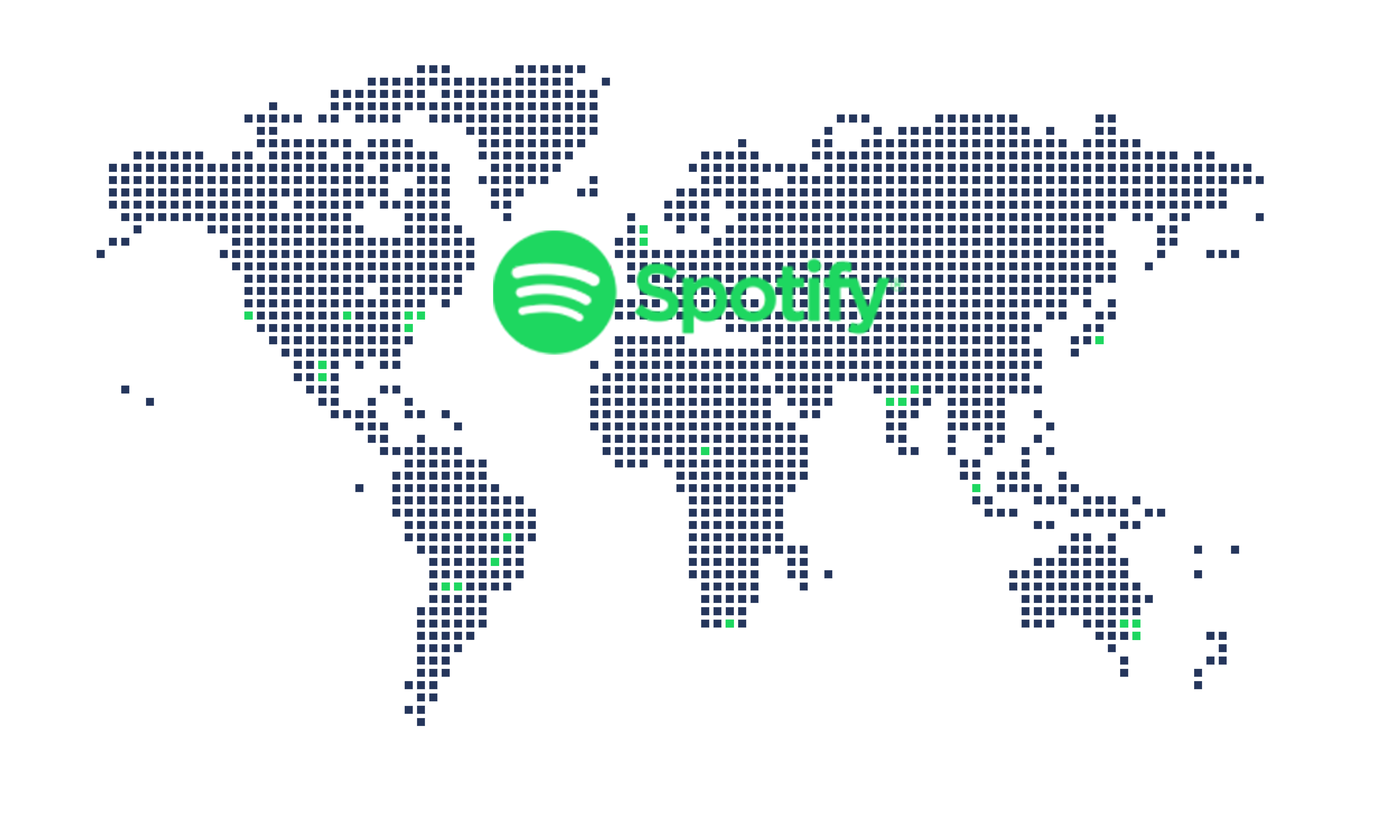 Spotify Daily Charts
