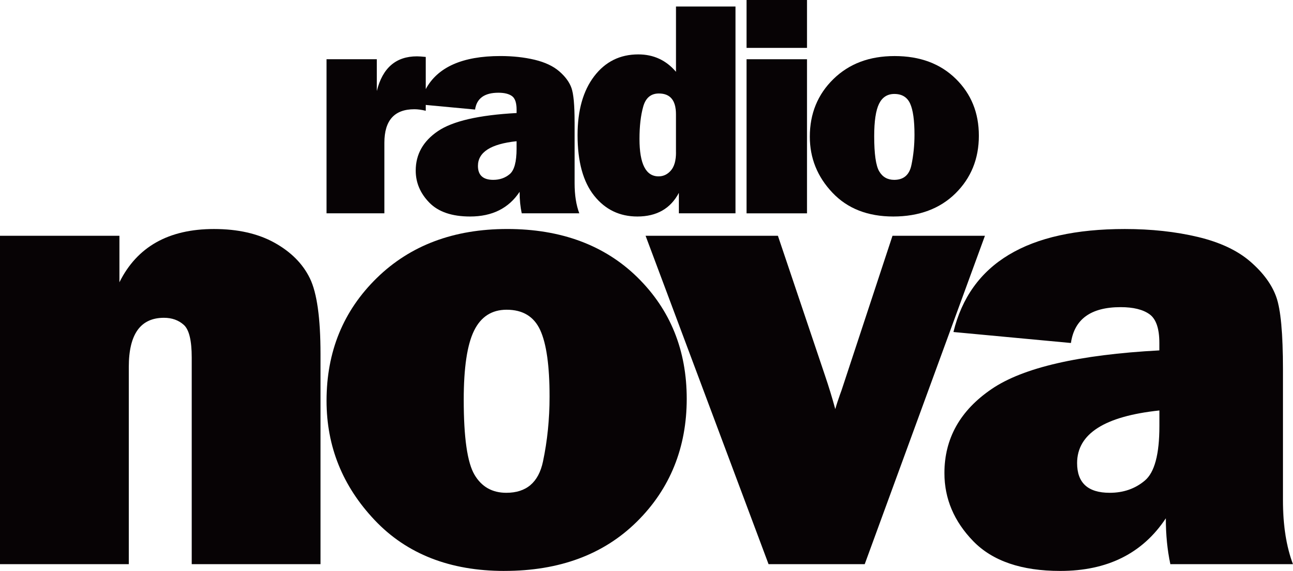 Logo of Radio Nova