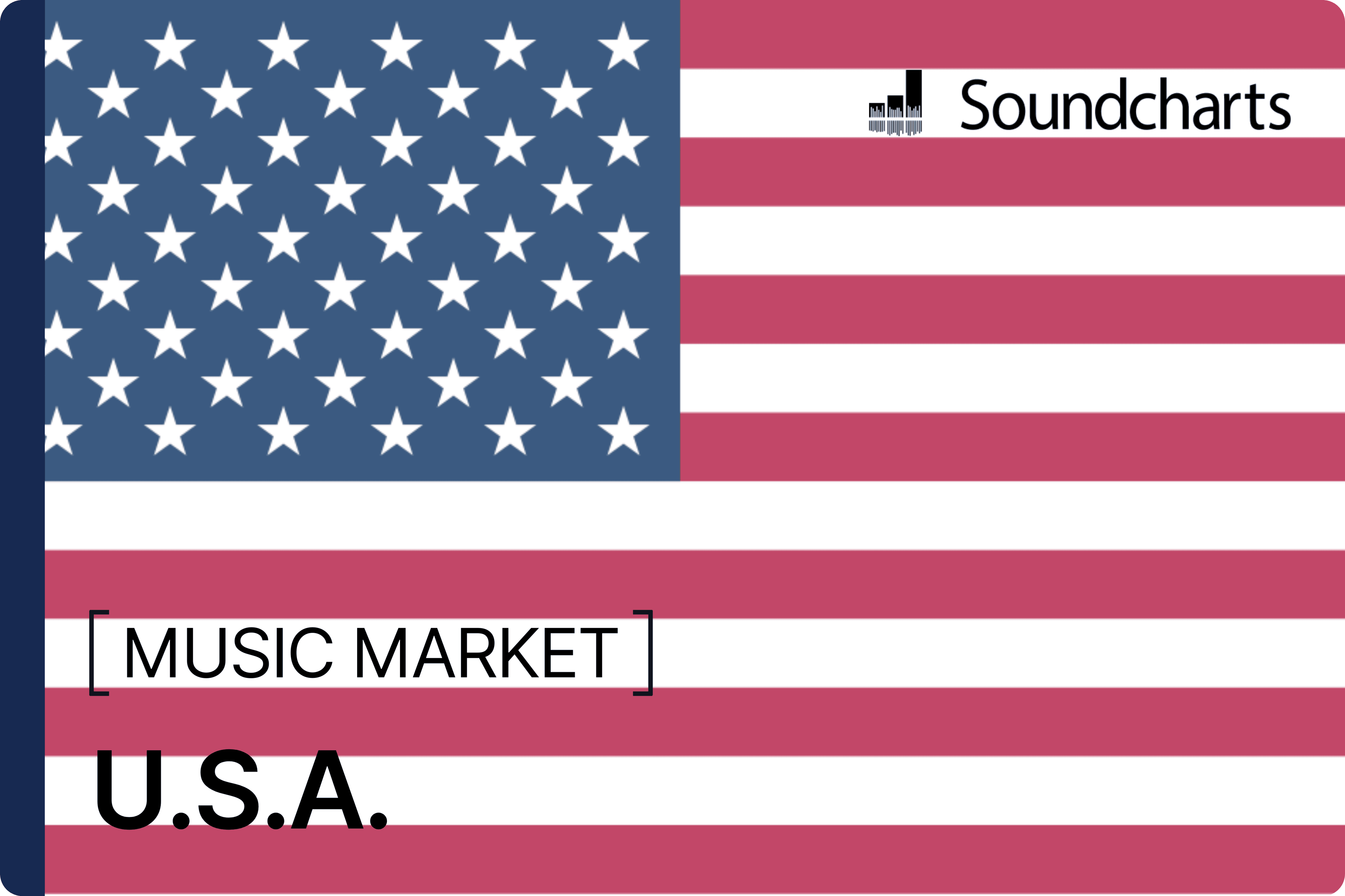 Focus on the U.S. Music Market