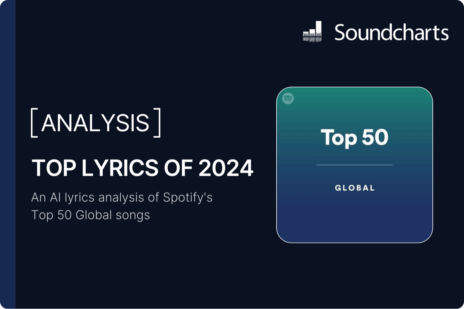 Discover key lyrical trends and insights from Spotify’s Top 50 Global songs of 2024 using Soundcharts' AI-powered lyrics analysis, and learn what makes a hit song.