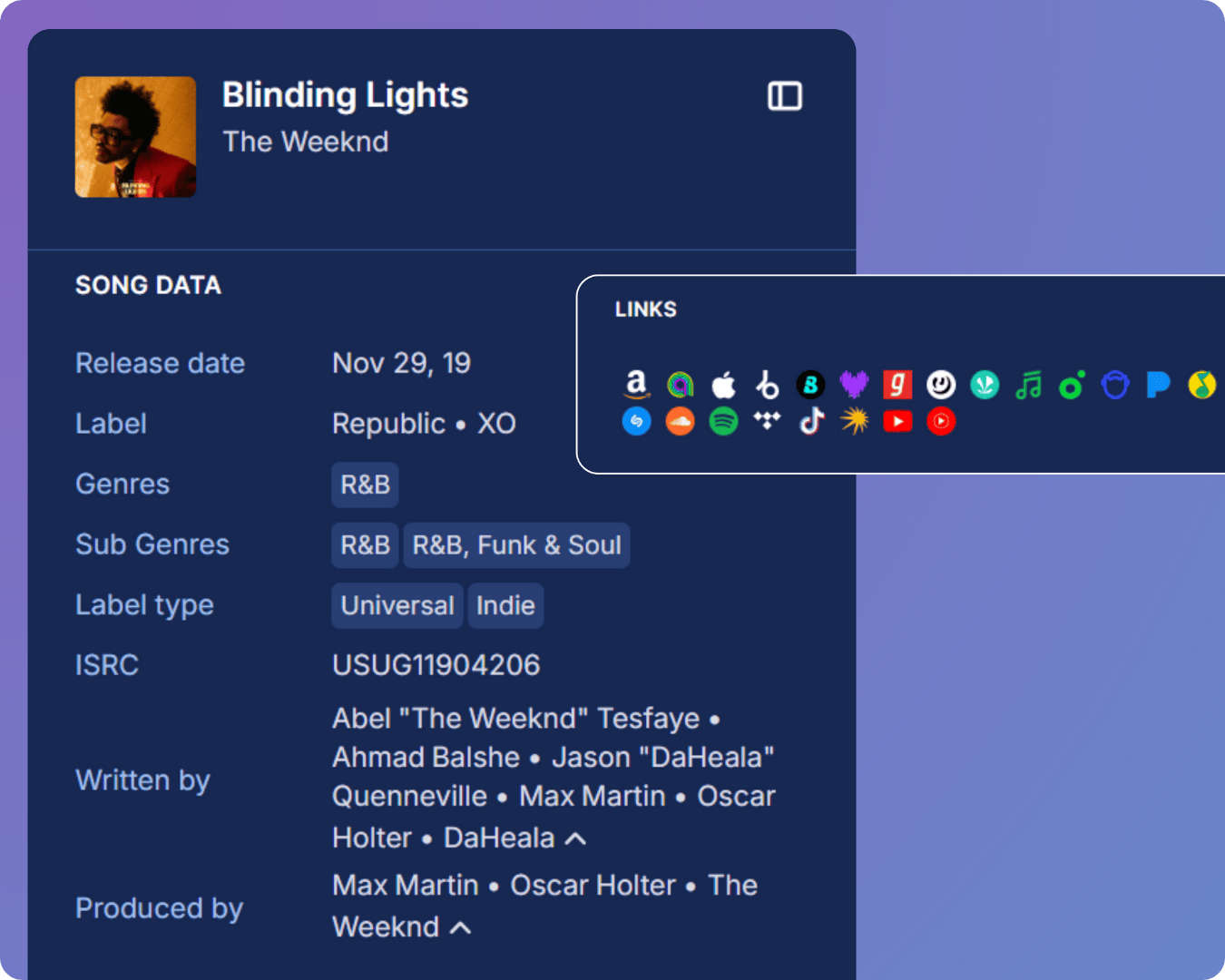 Music Metadata on Soundcharts